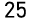 25