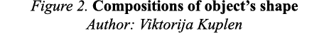 Figure 2  Compositions of object s shape Author: Viktorija Kuplen