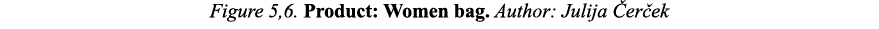 Figure 5,6  Product: Women bag  Author: Julija Čerček