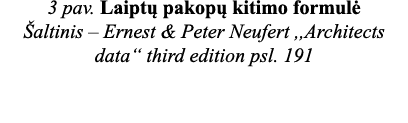 3 pav  Laiptų pakopų kitimo formulė Šaltinis   Ernest & Peter Neufert ,,Architects data  third edition psl  191 