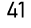 41